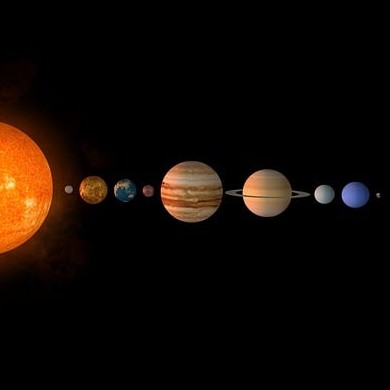 alignement galactique des planetes